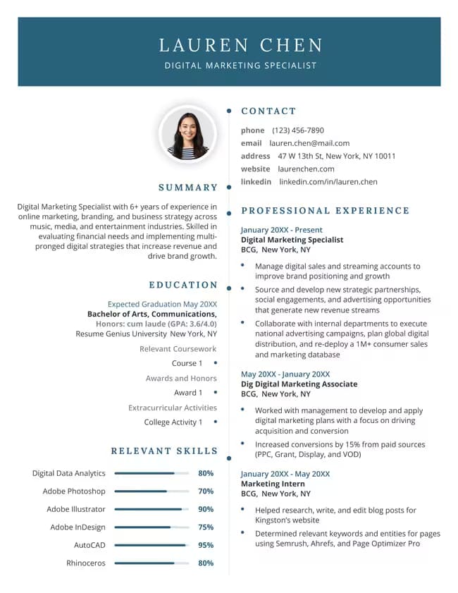 Sample resume
